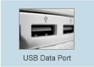 USB Data Port or Serial Port